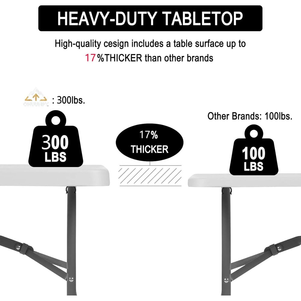 6ft Portable Folding Table, Wh - Outdoor Furniture Design 리뷰 및 가격